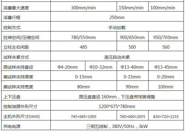 鍛造件壓力試驗機(jī)