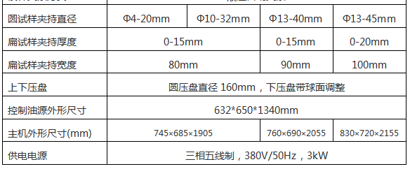 減震器性能試驗(yàn)機(jī)