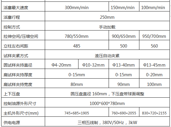 WEW-600B-1000B微機(jī)屏顯液壓萬能試驗機(jī)