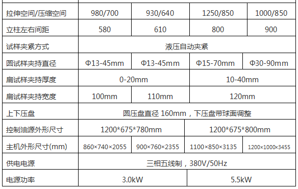 WAW微機(jī)伺服液壓萬能試驗機(jī)